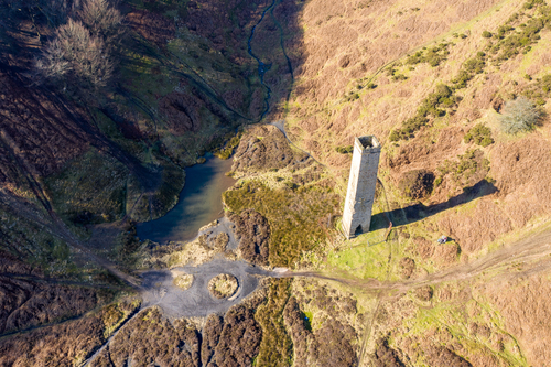 Welsh Industrial mining