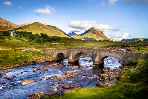 Scottish Landscape