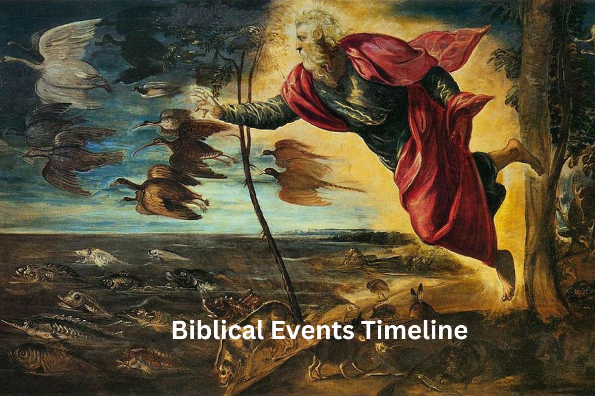Biblical Events Timeline