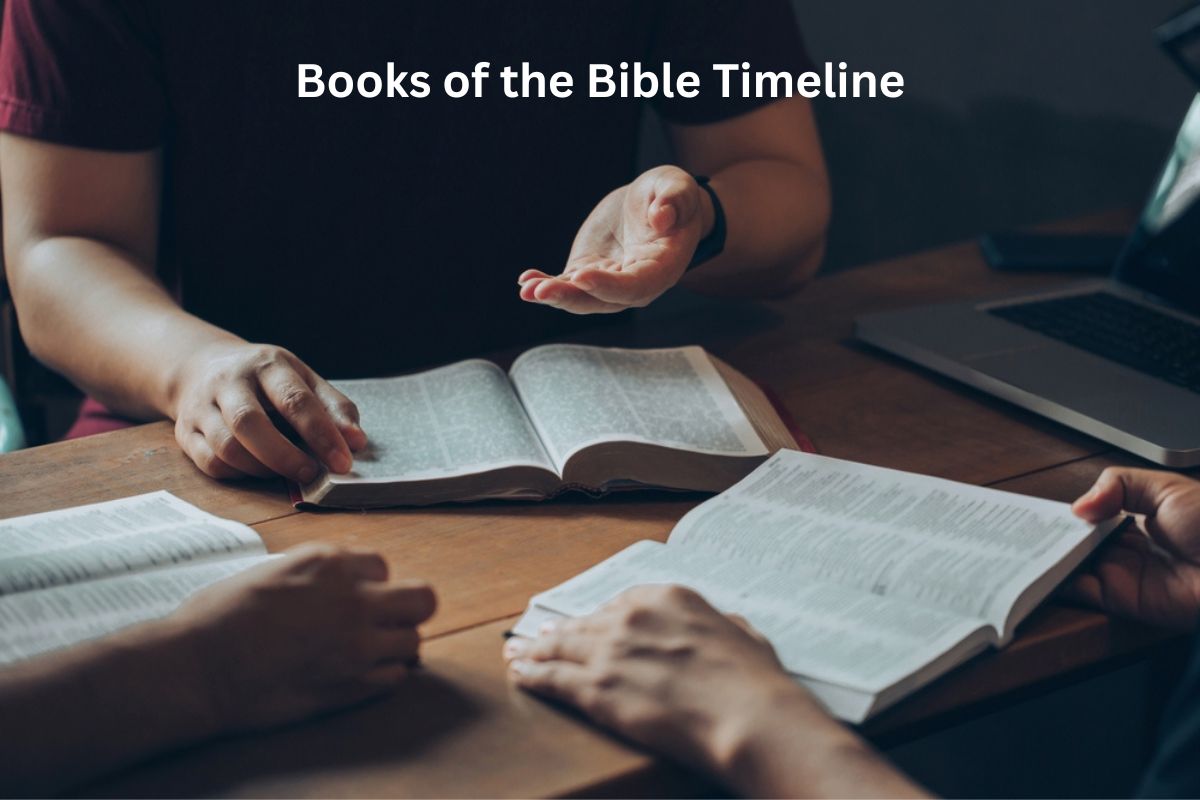 Books of the Bible Timeline