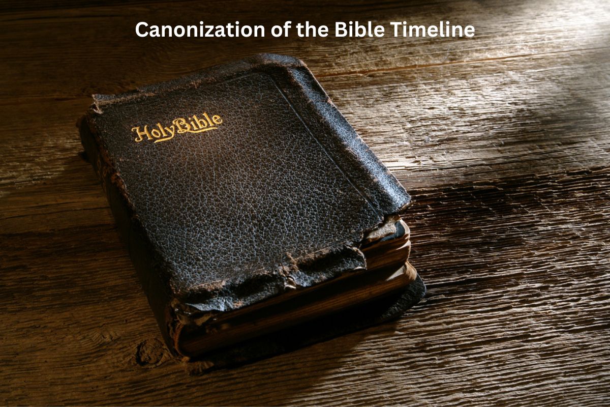 Canonization of the Bible Timeline