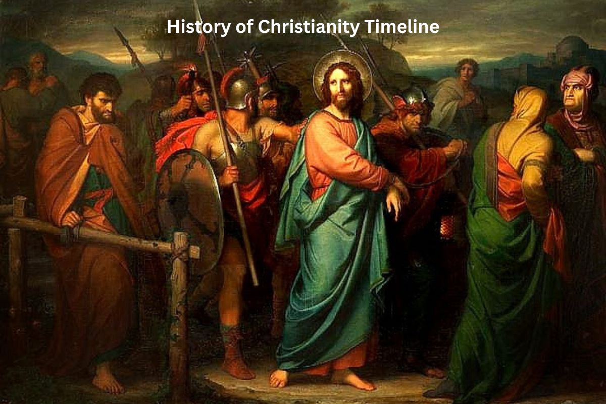 History of Christianity Timeline