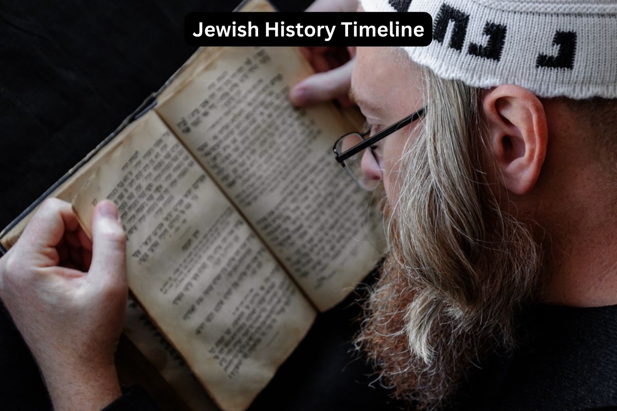 Jewish History Timeline