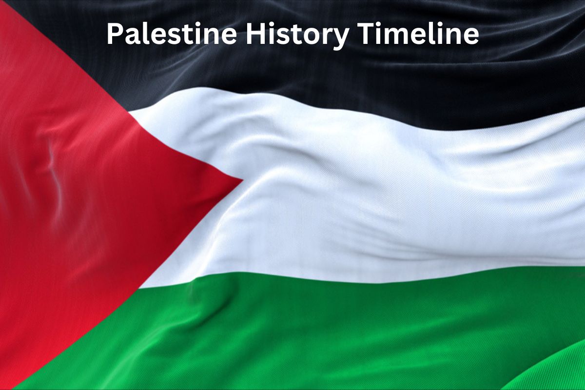 Palestine History Timeline