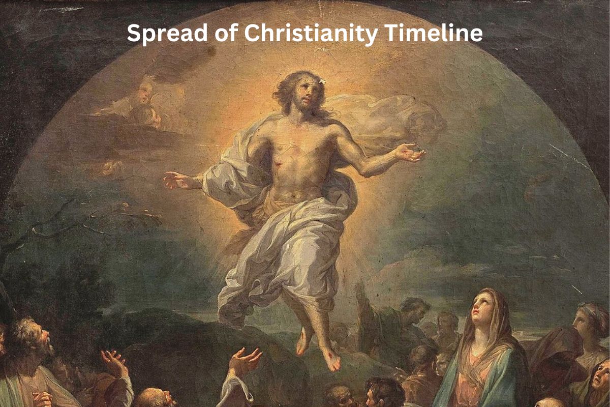 Spread of Christianity Timeline