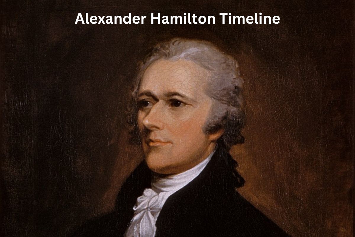 Alexander Hamilton Timeline