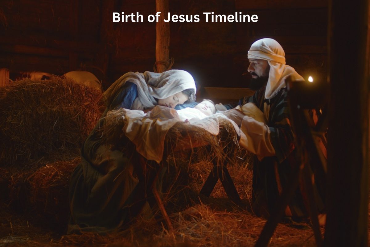 Birth of Jesus Timeline
