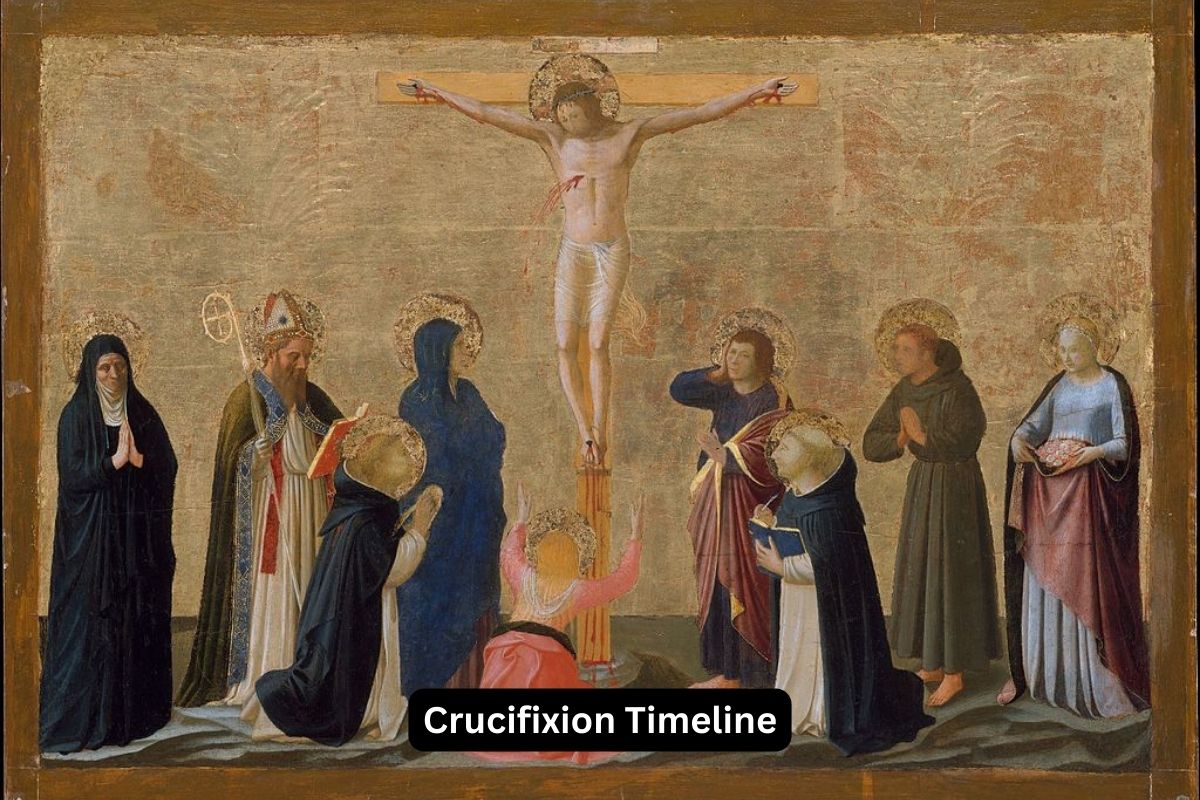 Crucifixion Timeline