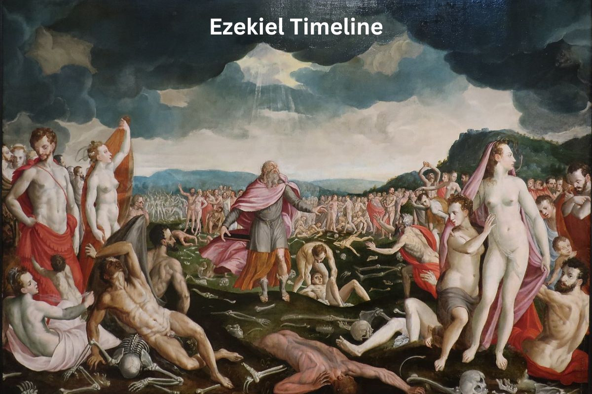 Ezekiel Timeline
