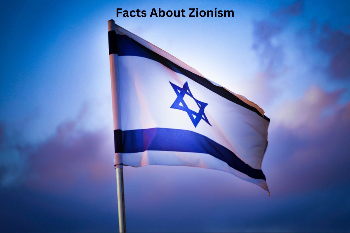 Facts About Zionism