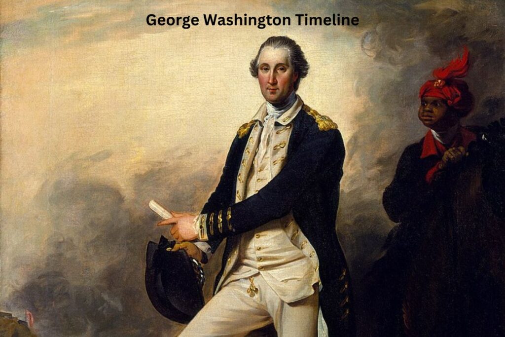 George Washington Timeline - Have Fun With History
