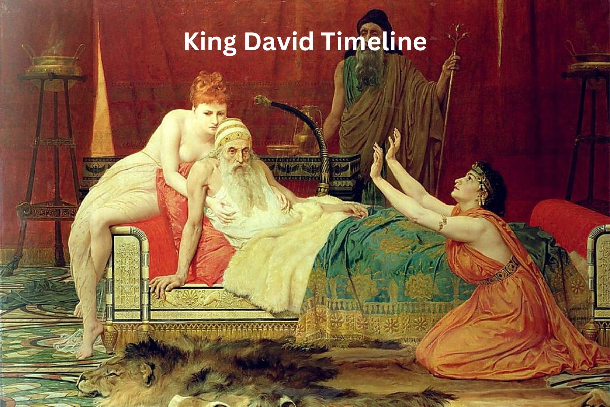 King David Timeline