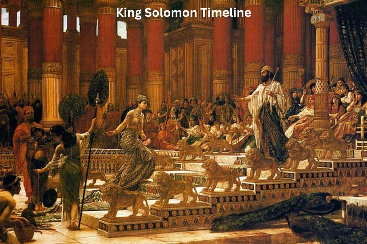 King Solomon Timeline