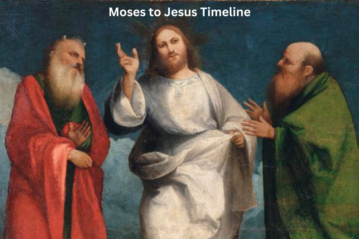 Moses to Jesus Timeline