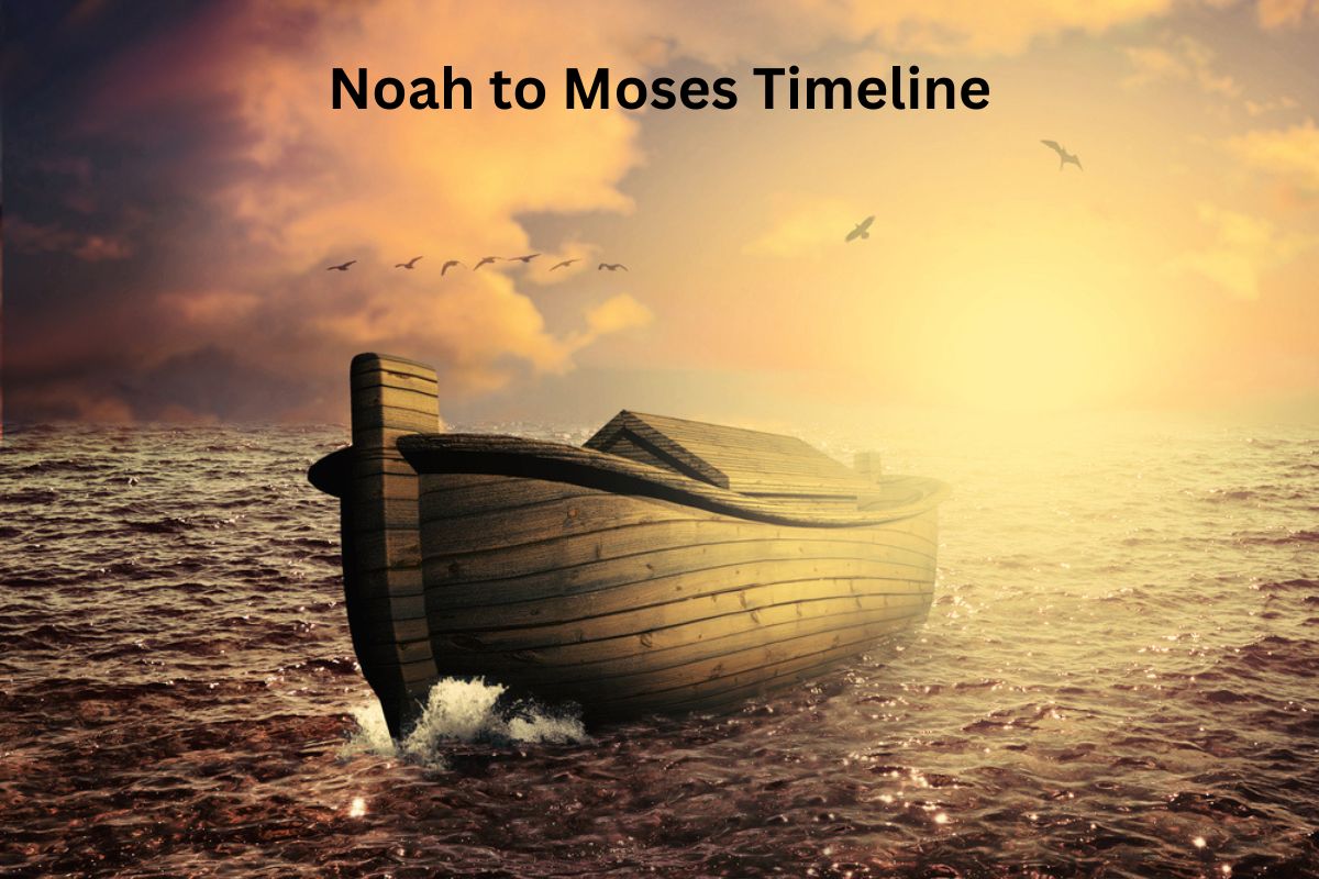 Noah to Moses Timeline