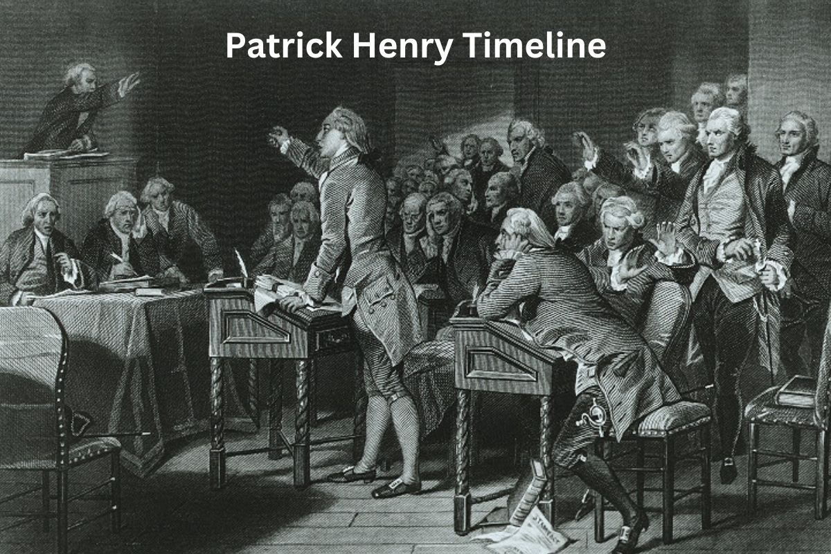 Patrick Henry Timeline