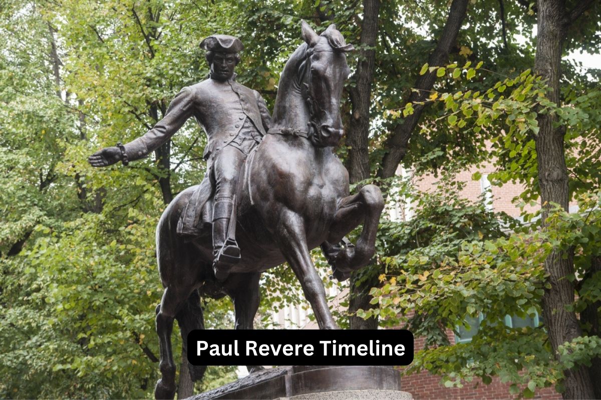 Paul Revere Timeline