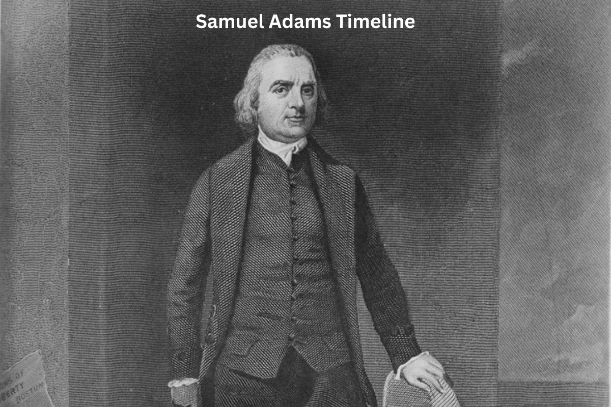 Samuel Adams Timeline