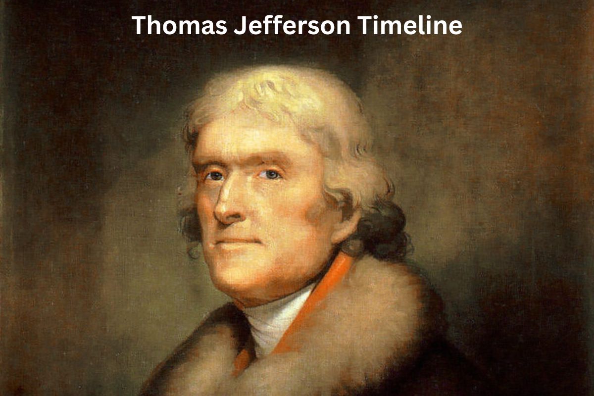 Thomas Jefferson Timeline