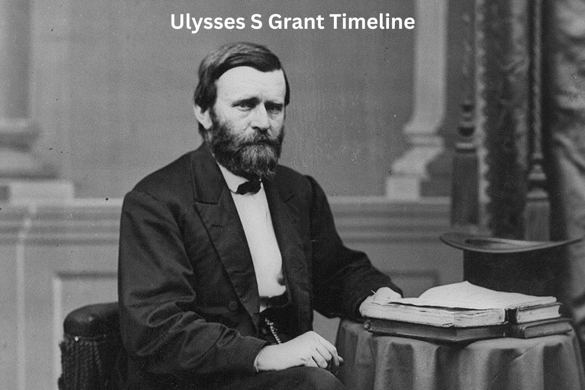 Ulysses S Grant Timeline