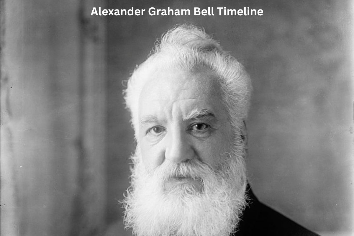 Alexander Graham Bell Timeline