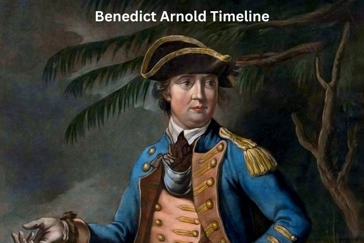 Benedict Arnold Timeline