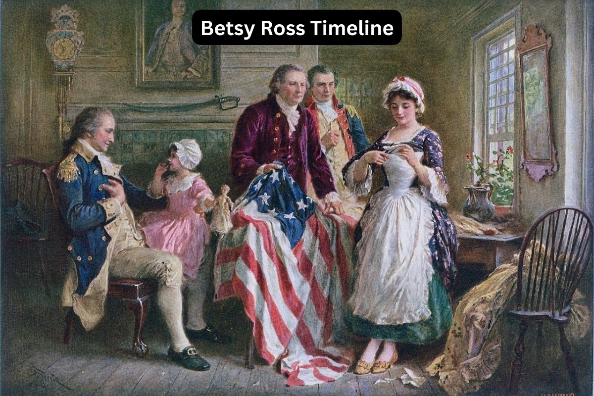 Betsy Ross Timeline