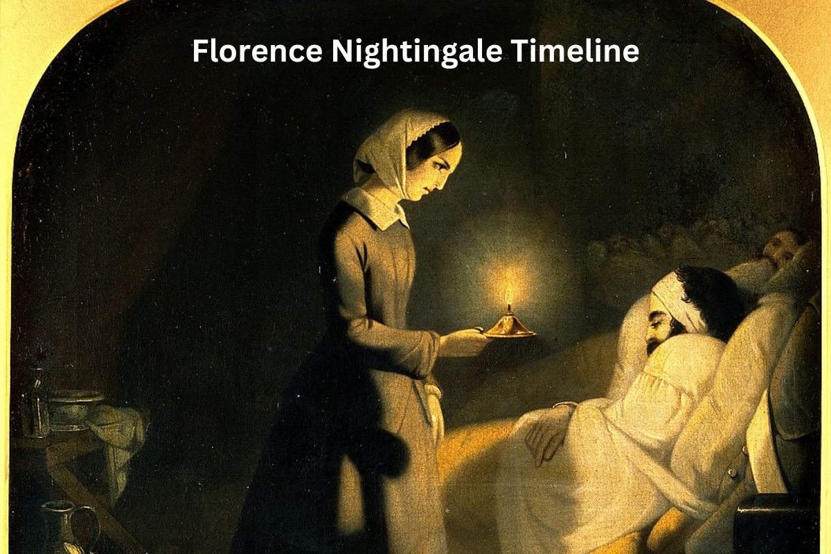 Florence Nightingale Timeline