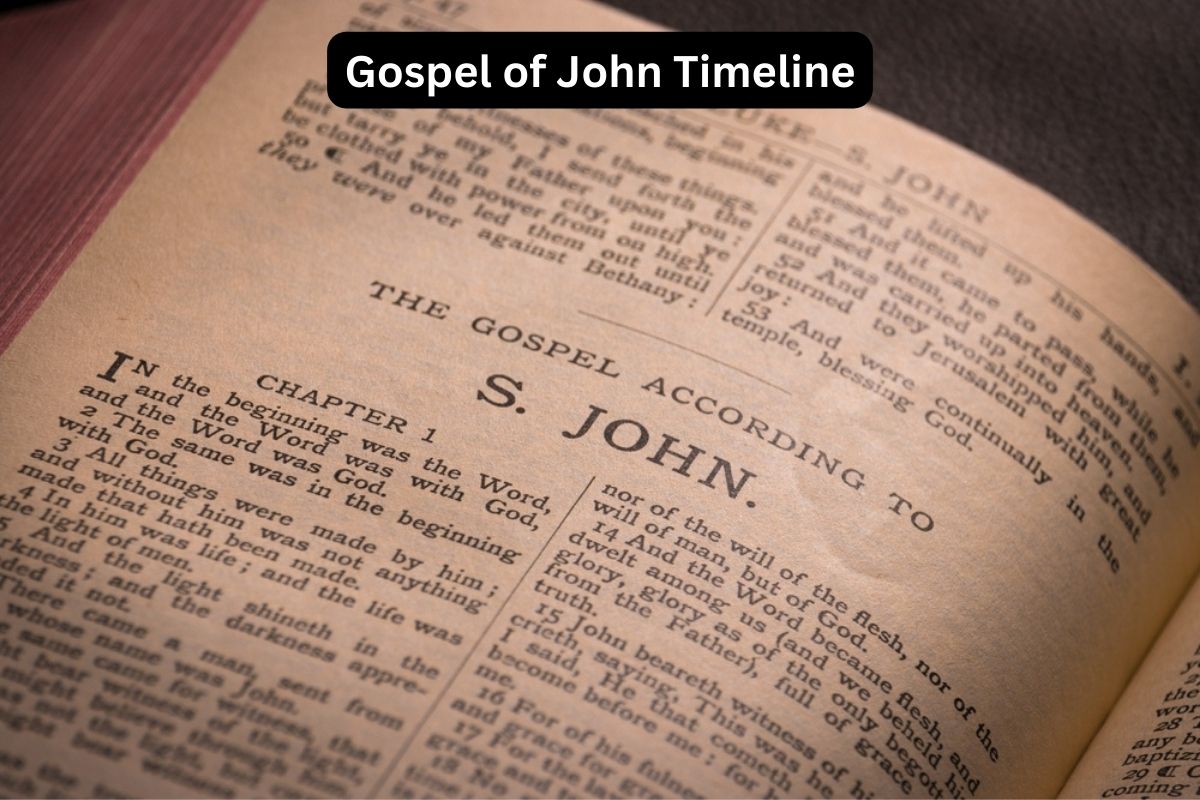 Gospel of John Timeline