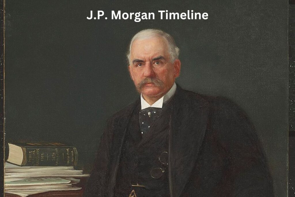 J.P. Morgan Timeline - Have Fun With History