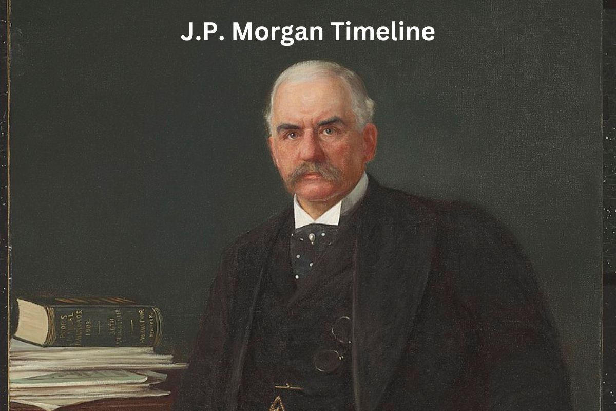 J.P. Morgan Timeline