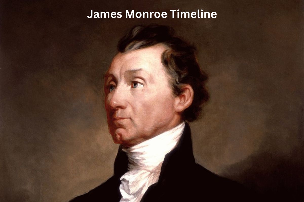 James Monroe Timeline