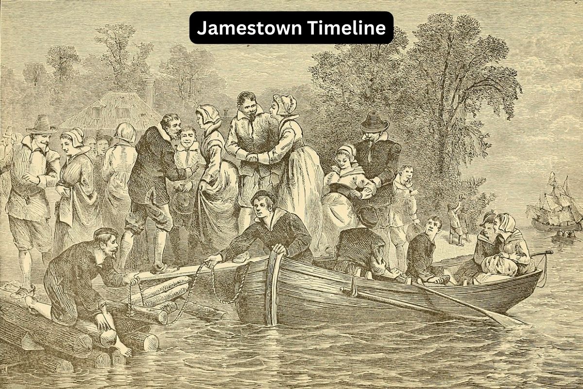 Jamestown Timeline