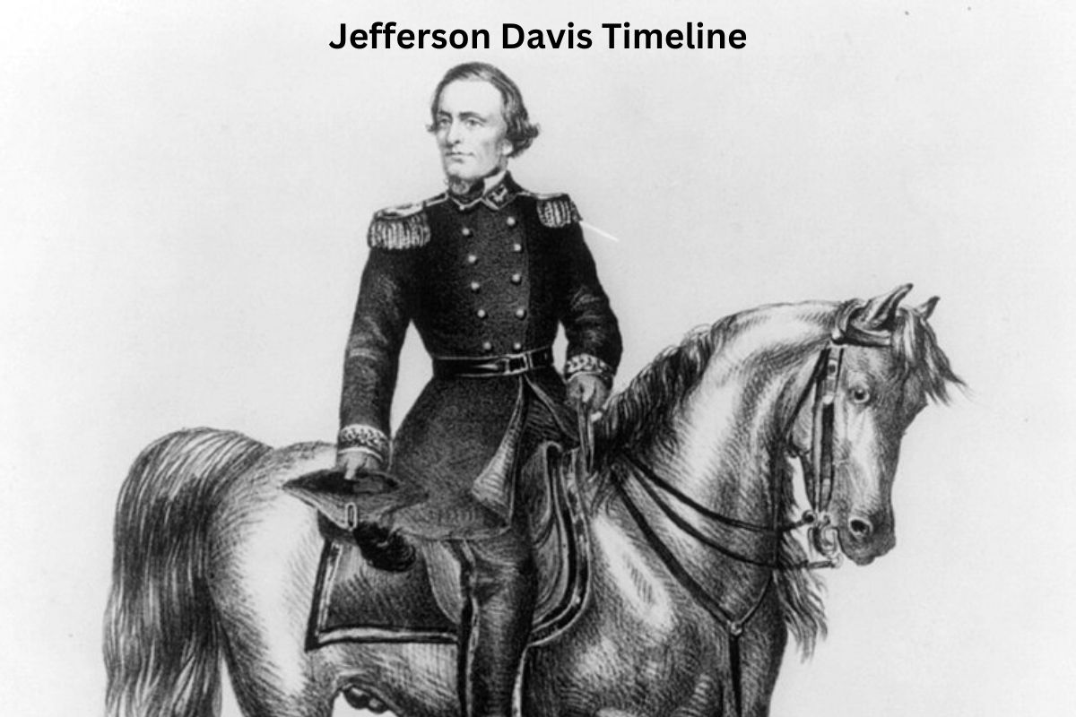 Jefferson Davis Timeline