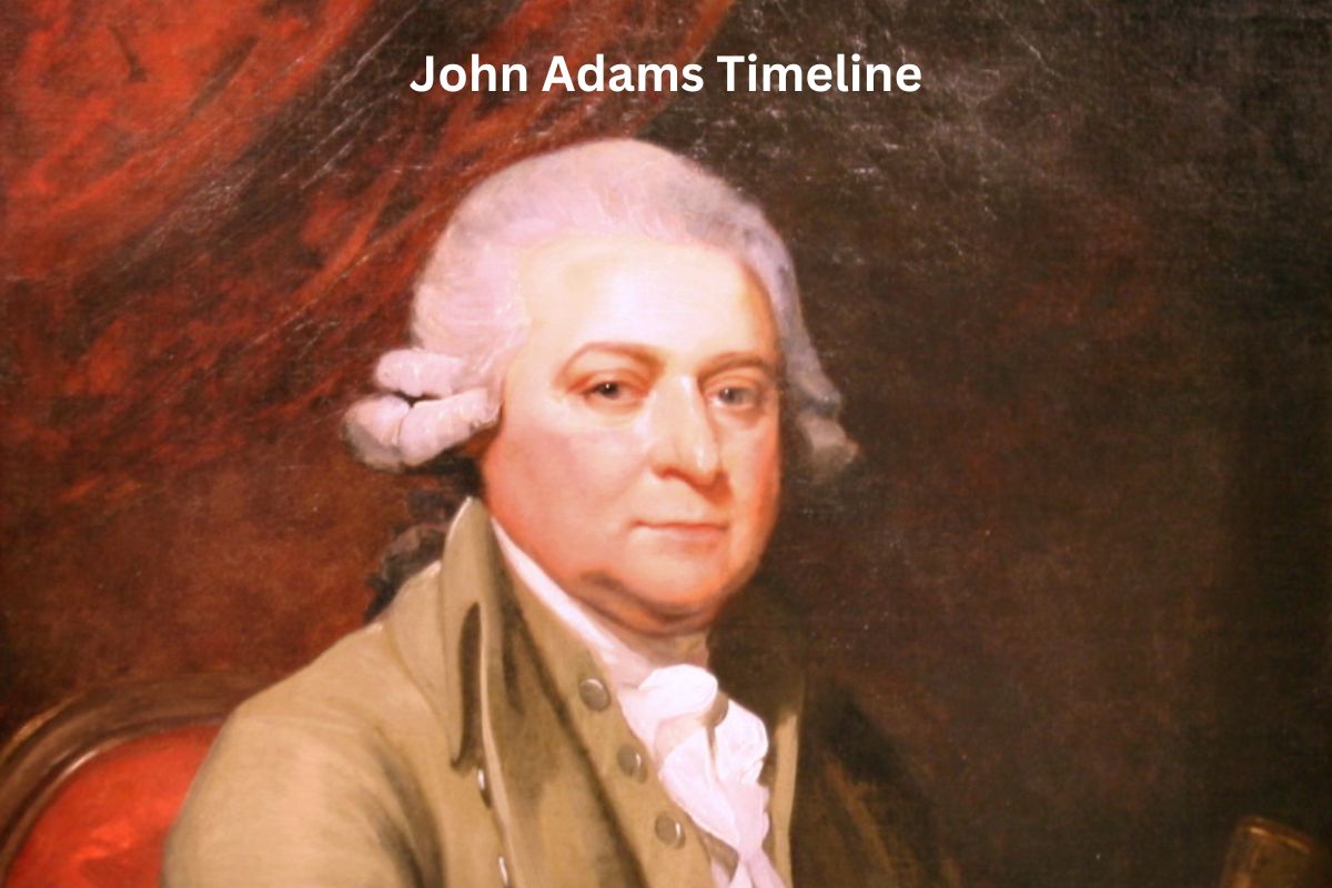 John Adams Timeline