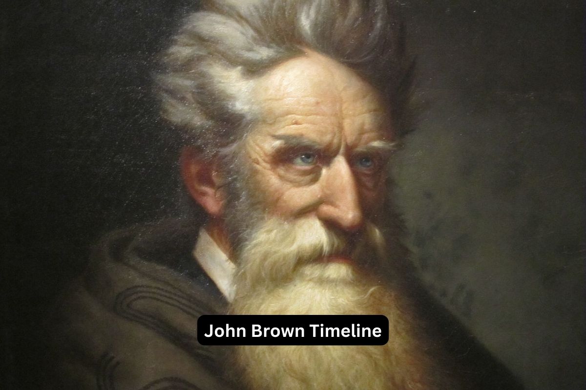 John Brown Timeline