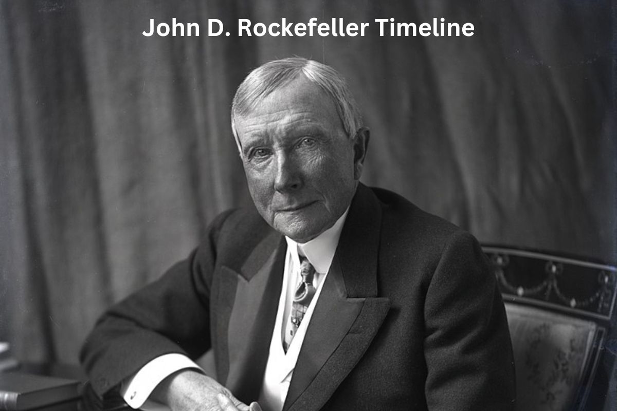 John D. Rockefeller Timeline
