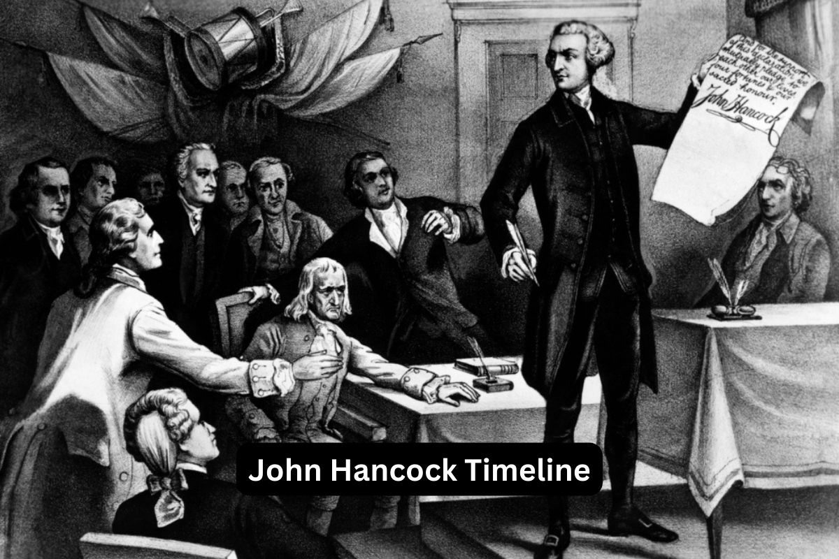 John Hancock Timeline