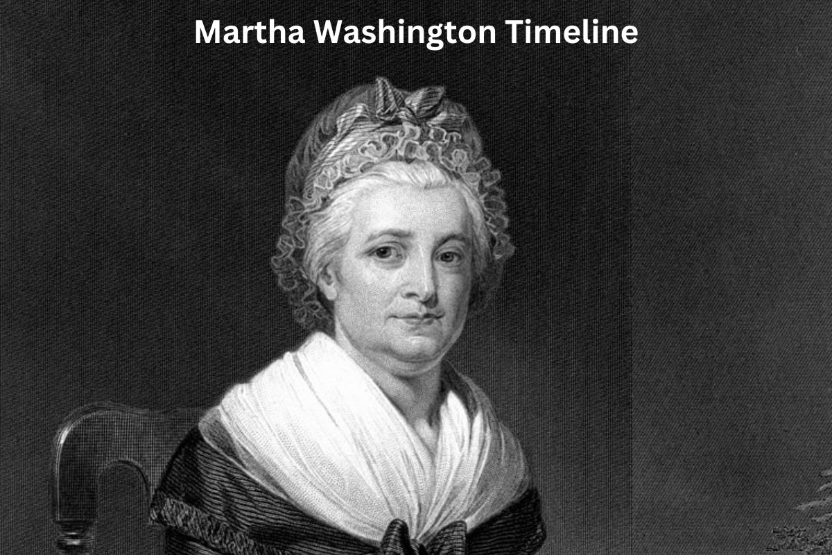 Martha Washington Timeline