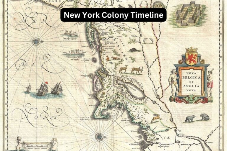 New York Colony Timeline Have Fun With History