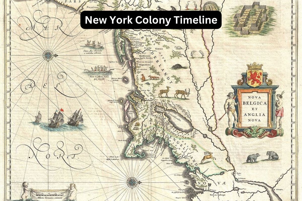 New York Colony Timeline