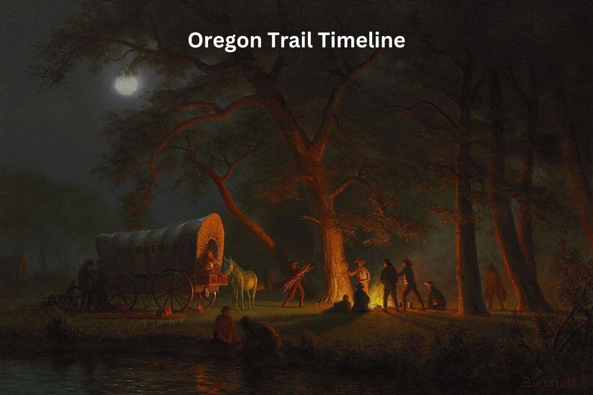 Oregon Trail Timeline