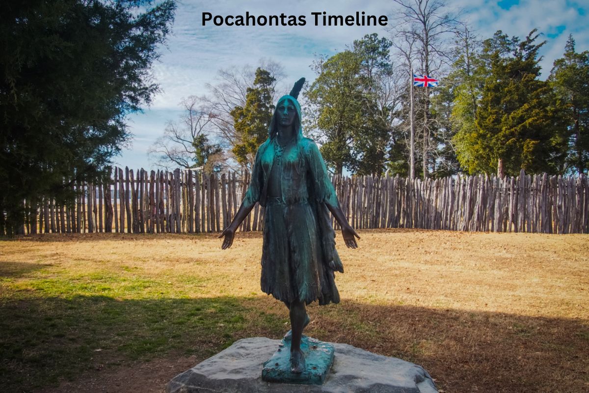 Pocahontas Timeline