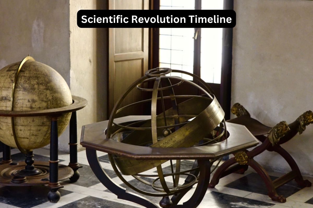 Scientific Revolution Timeline