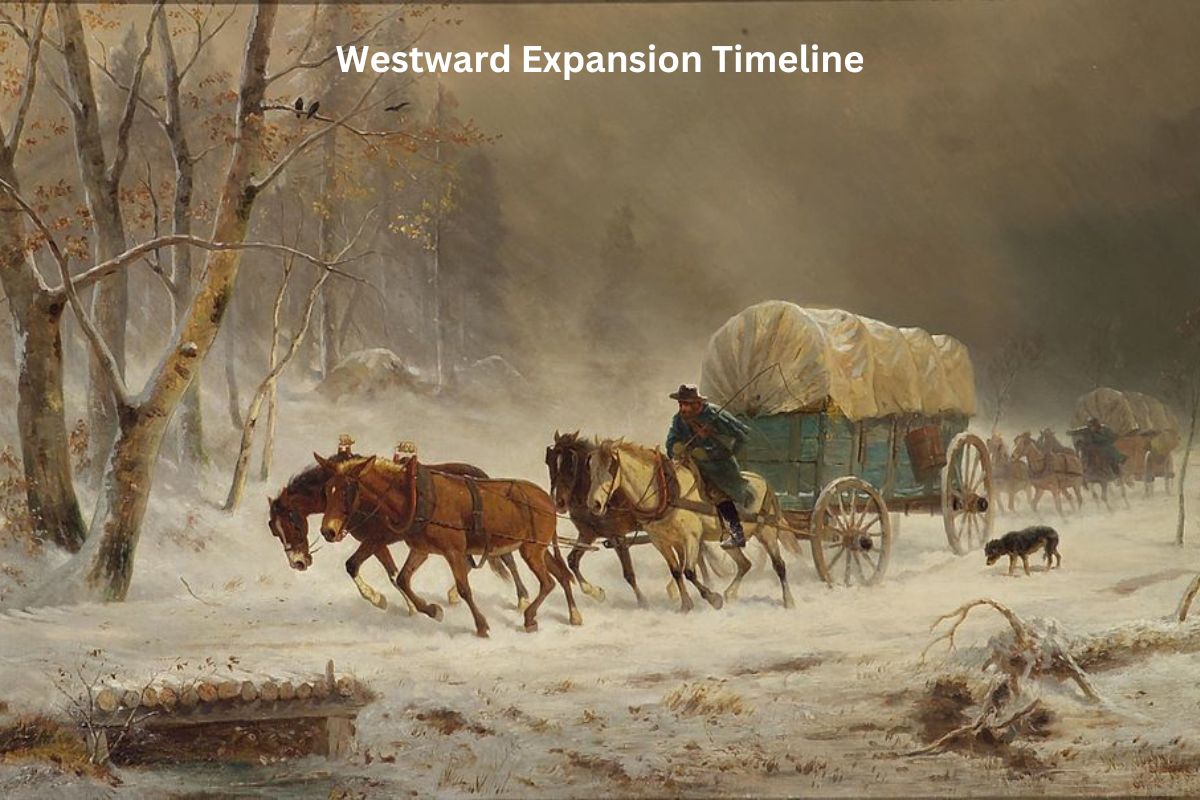 Westward Expansion Timeline - Have Fun With History