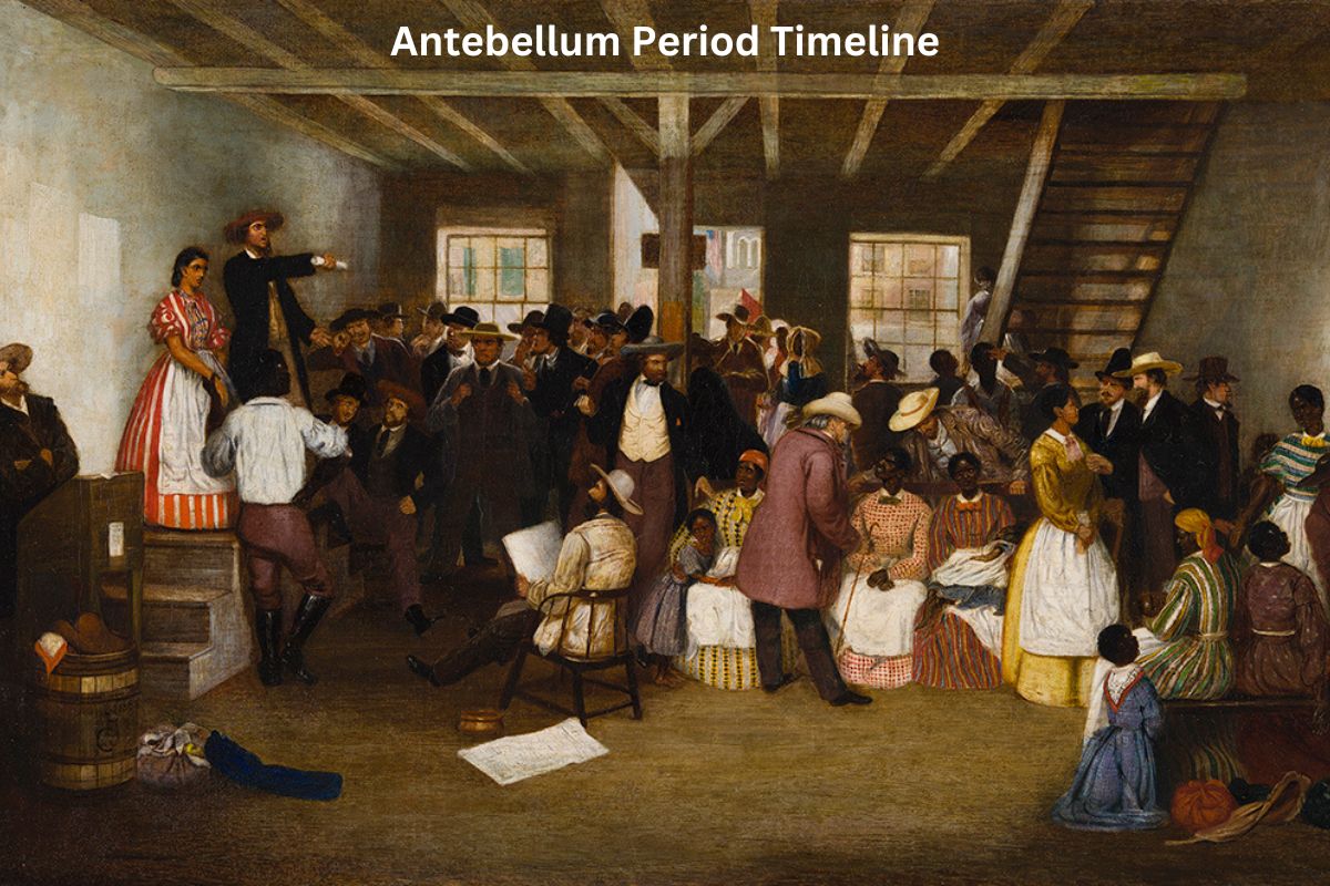 Antebellum Period Timeline