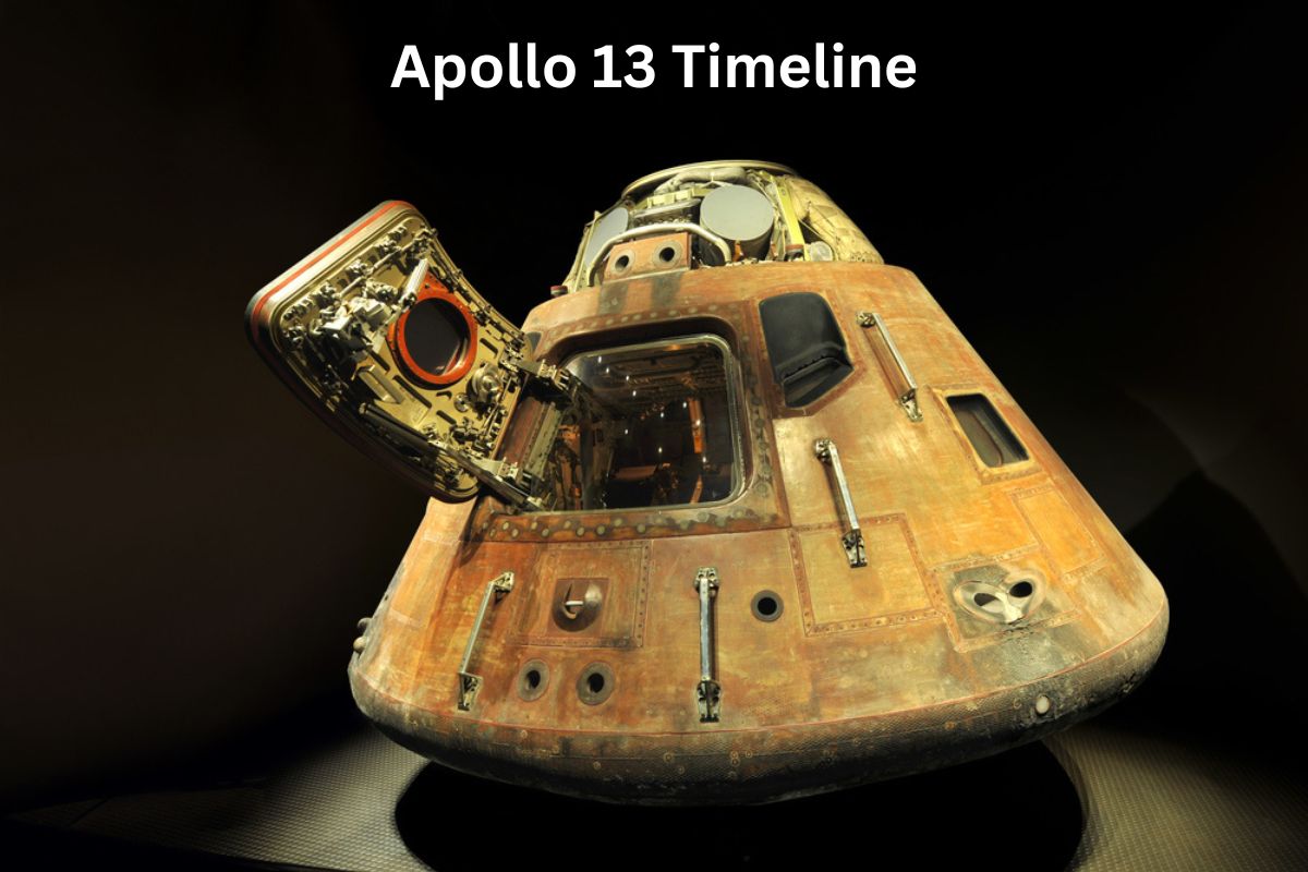 Apollo 13 Timeline