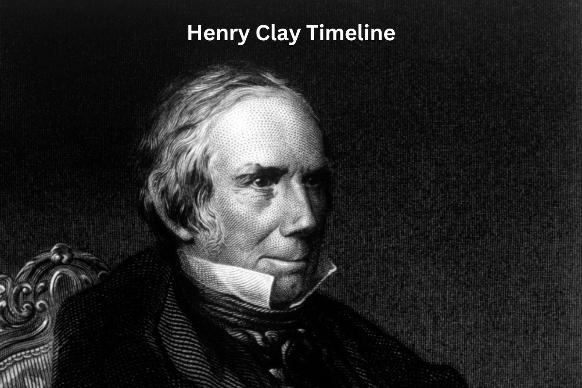 Henry Clay Timeline