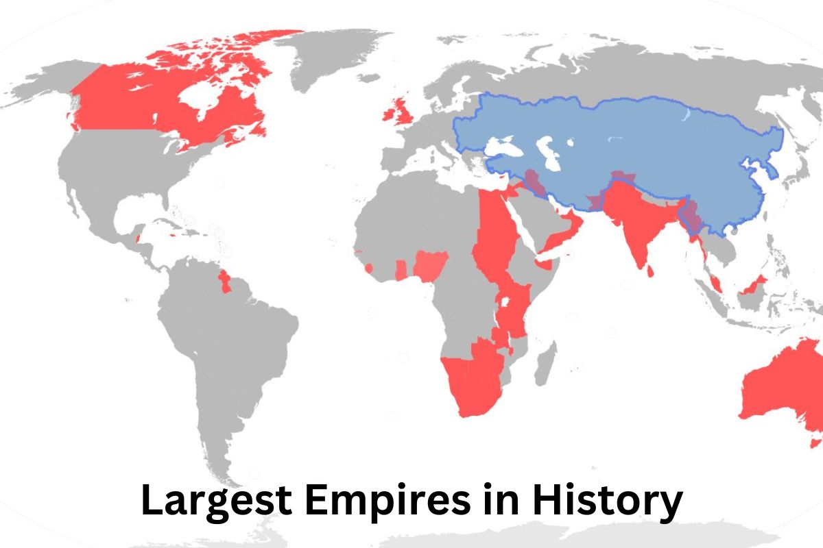 Largest Empires in History