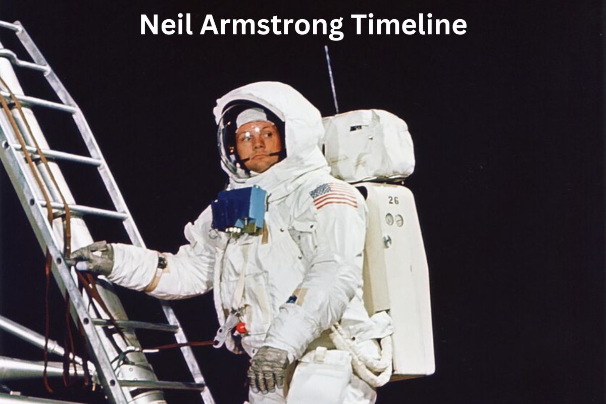 Neil Armstrong Timeline